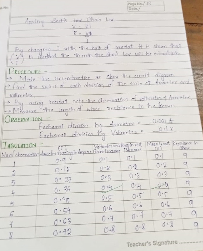 1 To Determine Resistance Per Cm Of A Given Wire By Plotting A Graph